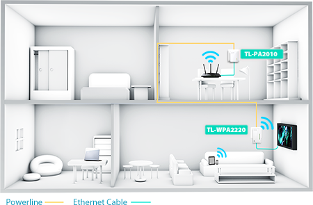 Hassle-free Powerline network within minutes with TP-LINK’s powerline adapters,